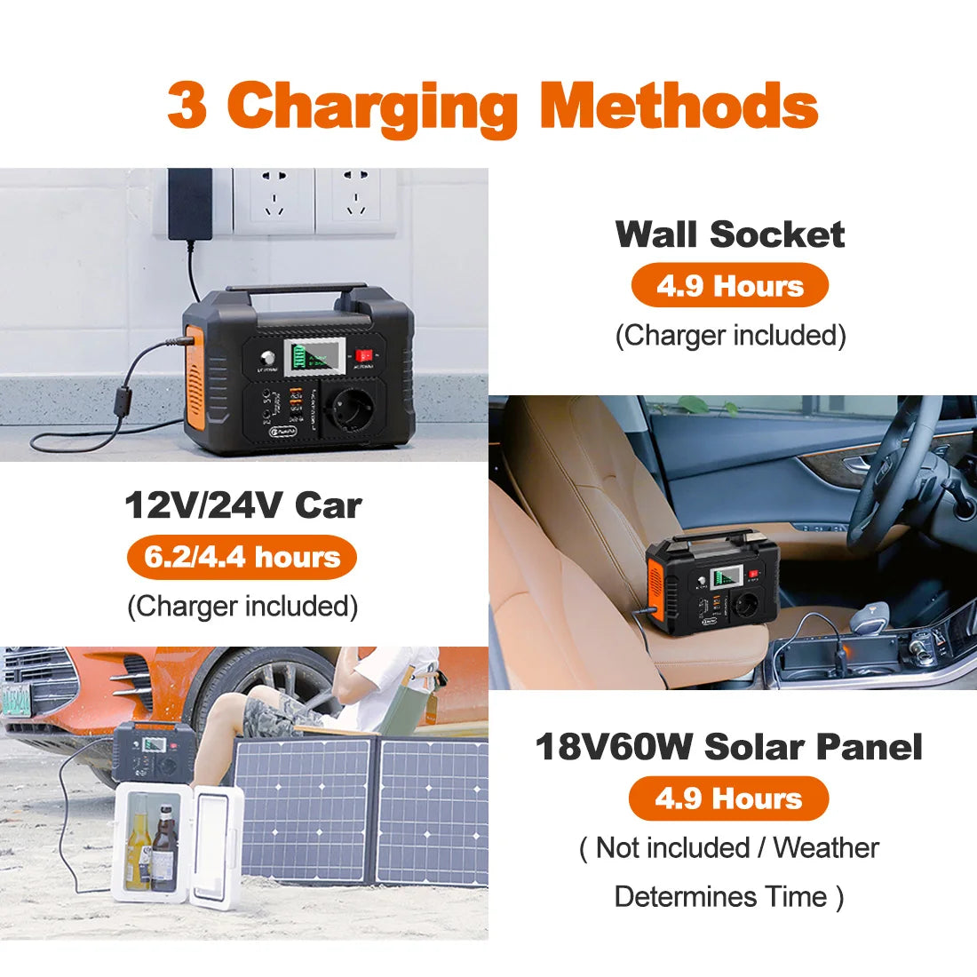 Portable Power Station Photovoltaic Module Solar Energy System Solar Generator With Panel Home Use Travelling Camping