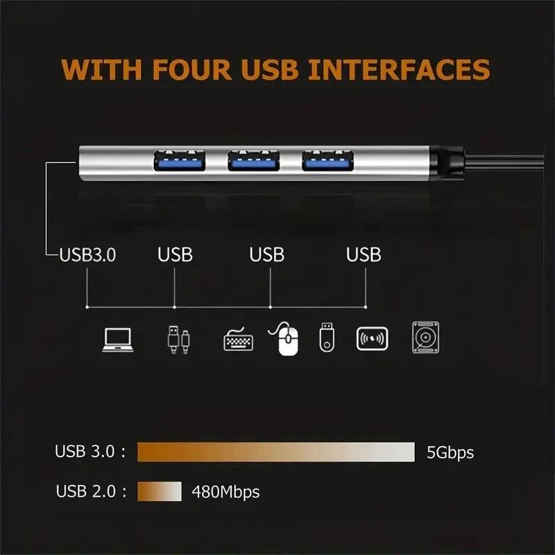 USB Dock Mobile Phone Computer Type C One Drag Four Expanders High Speed Transmission Multi Function Wire Divider