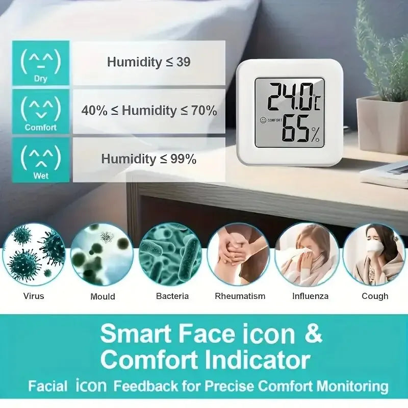 Mini-compteur de température et d'humidité d'intérieur, compteur de température de chambre à coucher, affichage numérique électronique portable, humidité et température