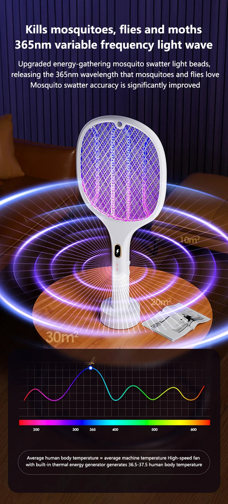 Xiaomi Purple Light Mosquito Swatter 3in1 Automatic Mosquito Trap 3000V Type-C Charging Household Electric Shock Mosquito Slayer