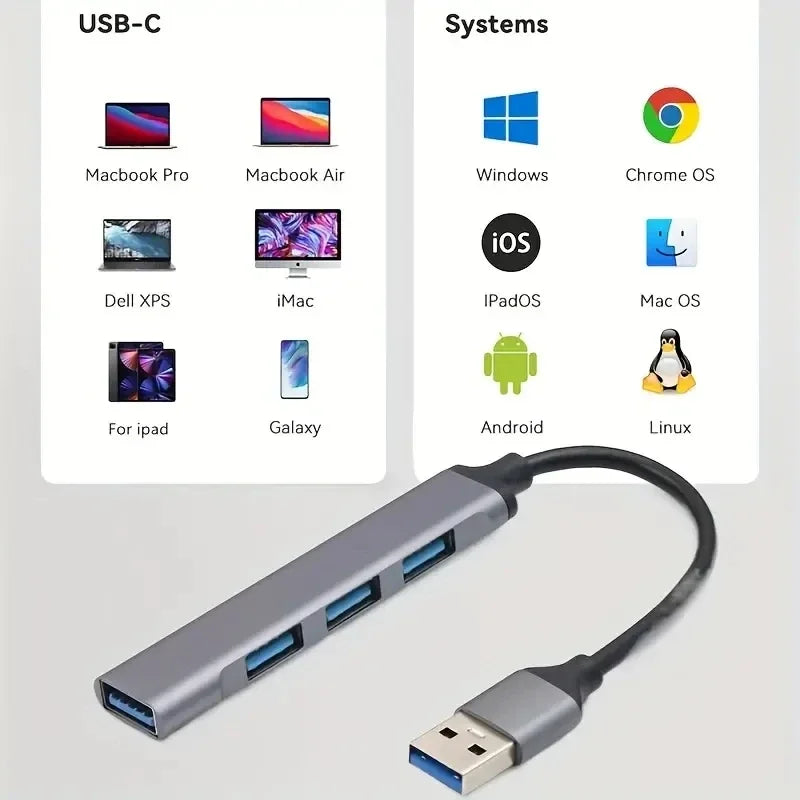 USB Dock Mobile Phone Computer Type C One Drag Four Expanders High Speed Transmission Multi Function Wire Divider