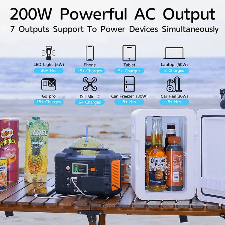 Portable Power Station Photovoltaic Module Solar Energy System Solar Generator With Panel Home Use Travelling Camping