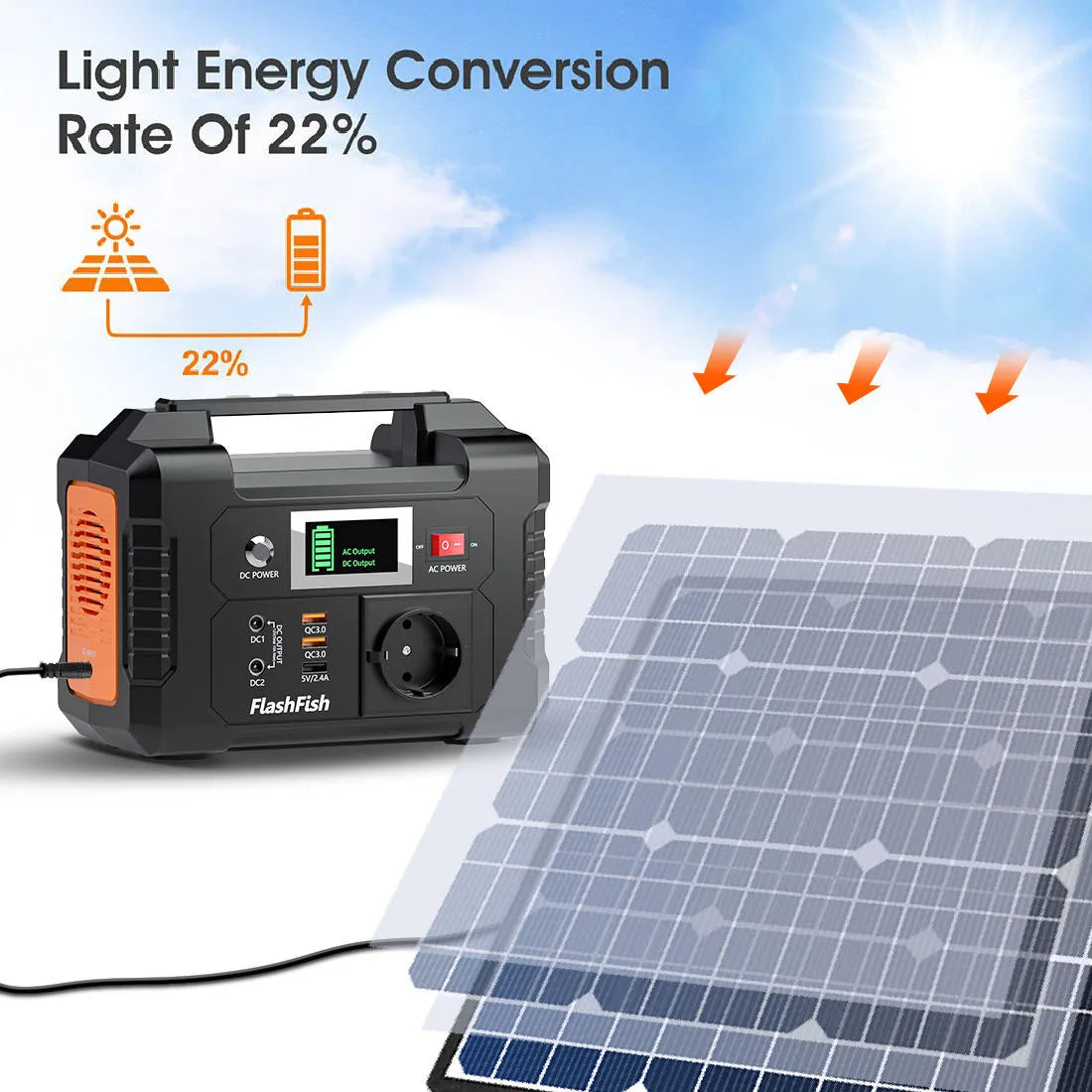 Portable Power Station Photovoltaic Module Solar Energy System Solar Generator With Panel Home Use Travelling Camping