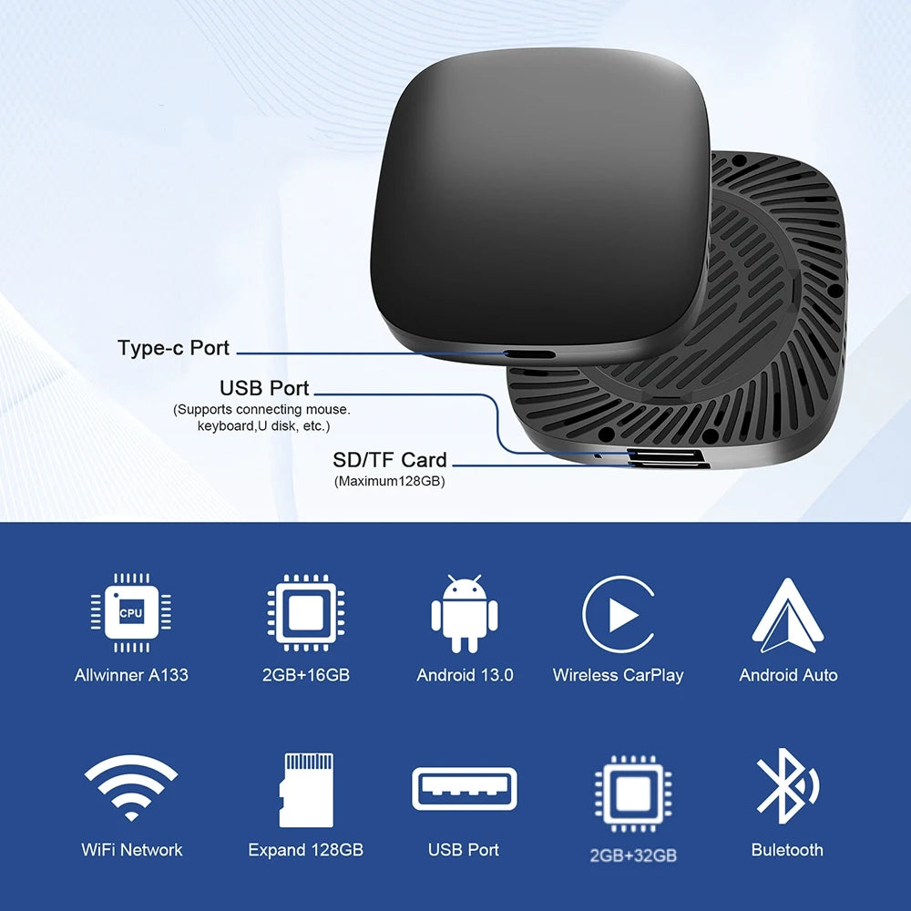 2025 Android 13 Carplay Box Android Auto Wireless Smart TV Box 2G+32G Car Intelligent System WIFI Support Netflix YouTube