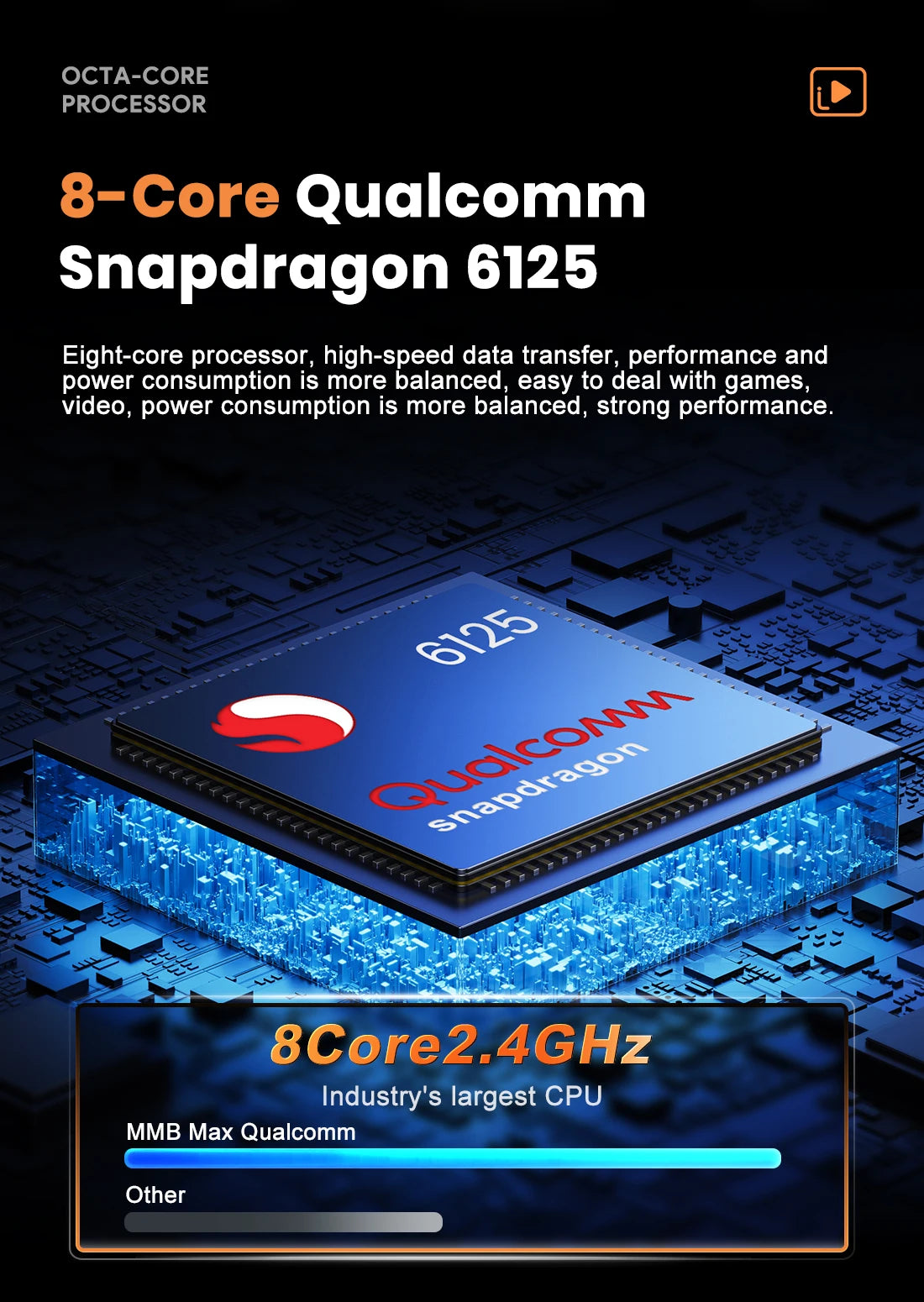 2025 MMB Max 4.0 Android13 Ultra Box QCM6125 8-Cores Wireless CarPlay Android Auto Ai Box 8+128G Auto Connection YouTube Netflix