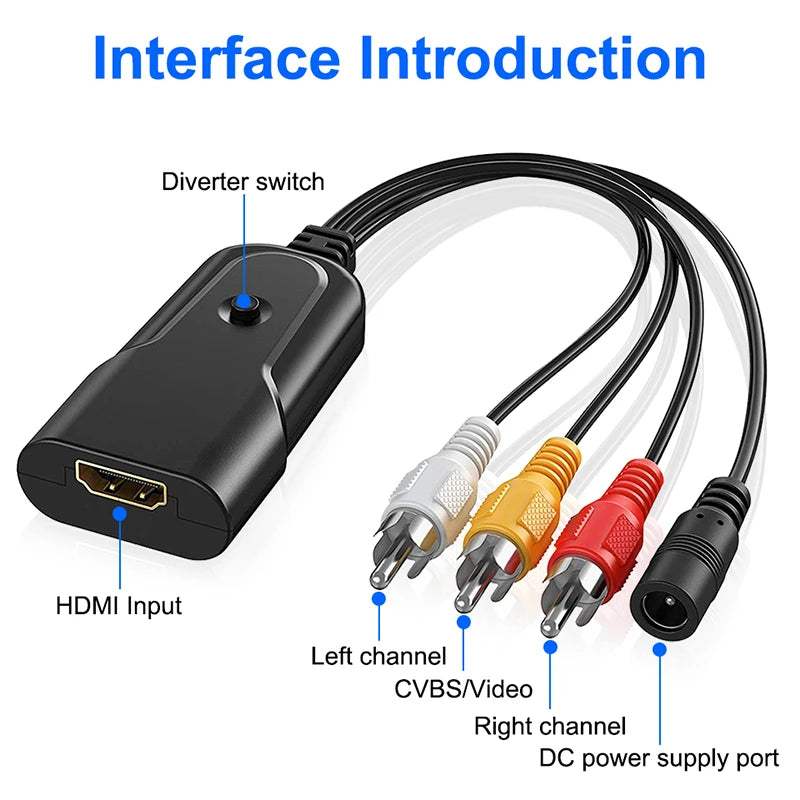 HDMI-compatible TO AV/RCA CVBS Mini Adapter HD 2AV HD for AV (CVBS) for PS3/PC/VCR/NTSC