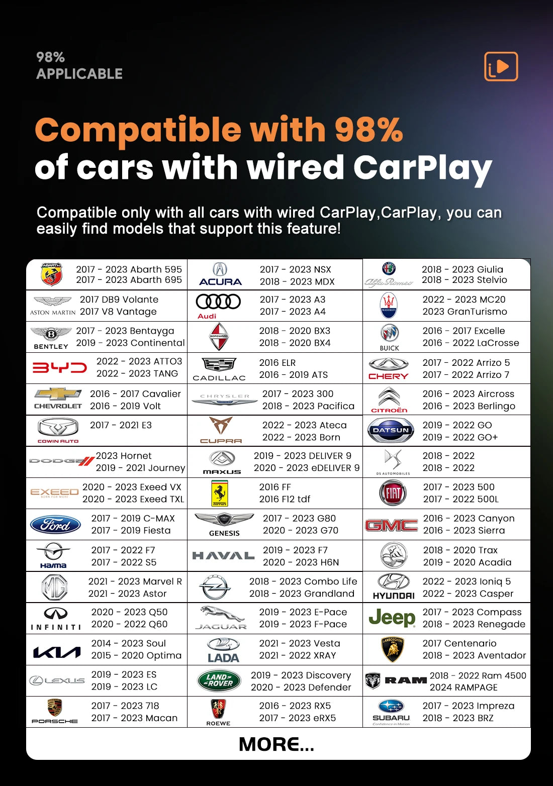 2025 MMB Max 4.0 Android13 Ultra Box QCM6125 8-Cores Wireless CarPlay Android Auto Ai Box 8+128G Auto Connection YouTube Netflix