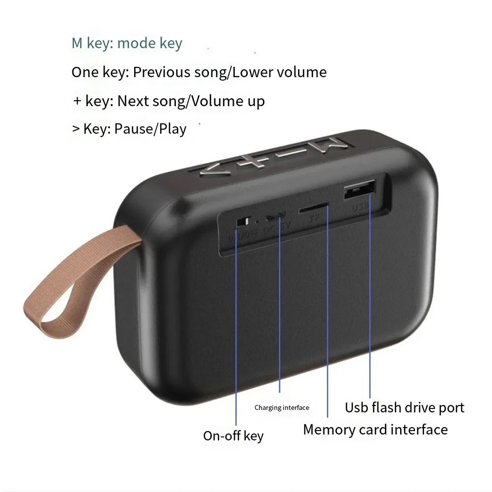 Enceintes portables d'extérieur Bluetooth 5.0 Mini Oxford, haut-parleur sans fil, colonne, lecteur de musique stéréo 3D, son surround HiFi