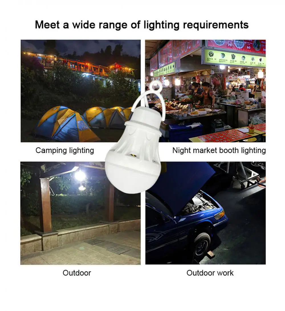 USB LED Light Bulb Portable Camping Light Mini Light Bulb 5V Power Book Light Student Study Table Lamp Outdoor Fishing Lighting