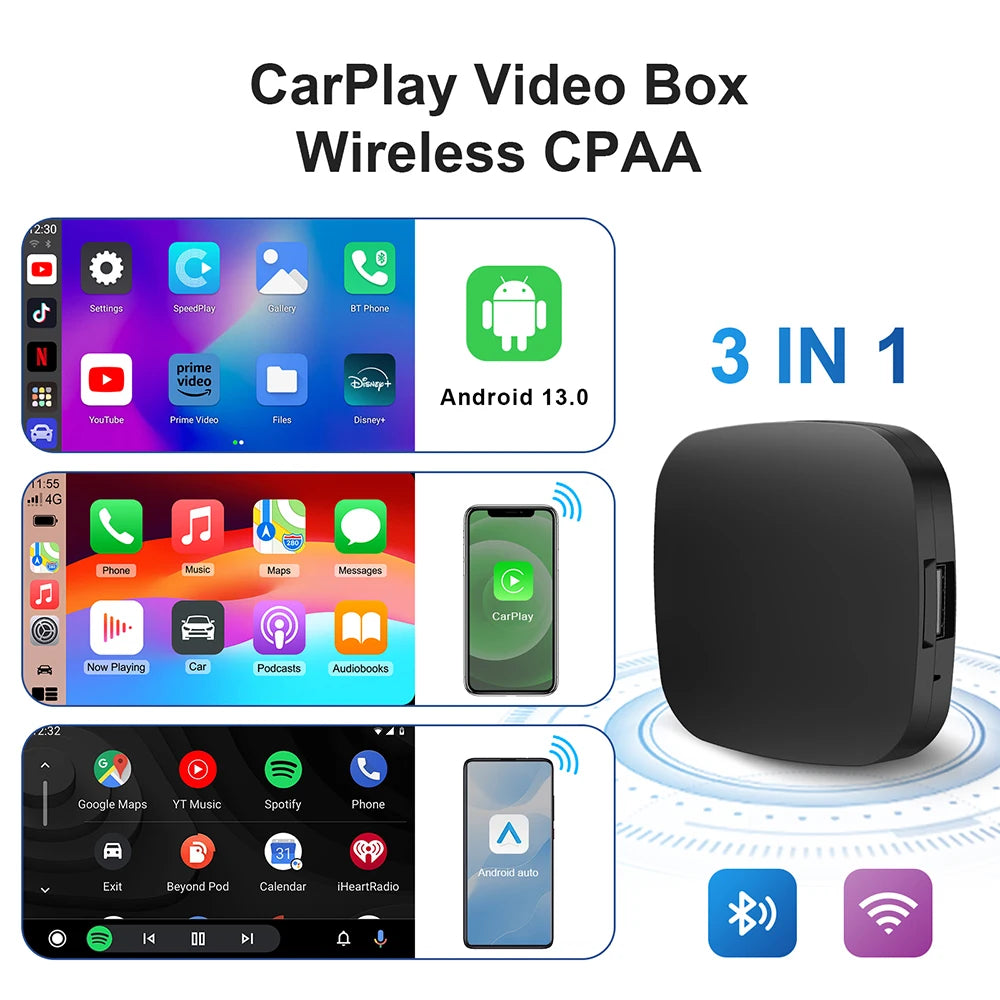 2025 Android 13 Carplay Box Android Auto Wireless Smart TV Box 2G+32G Car Intelligent System WIFI Support Netflix YouTube
