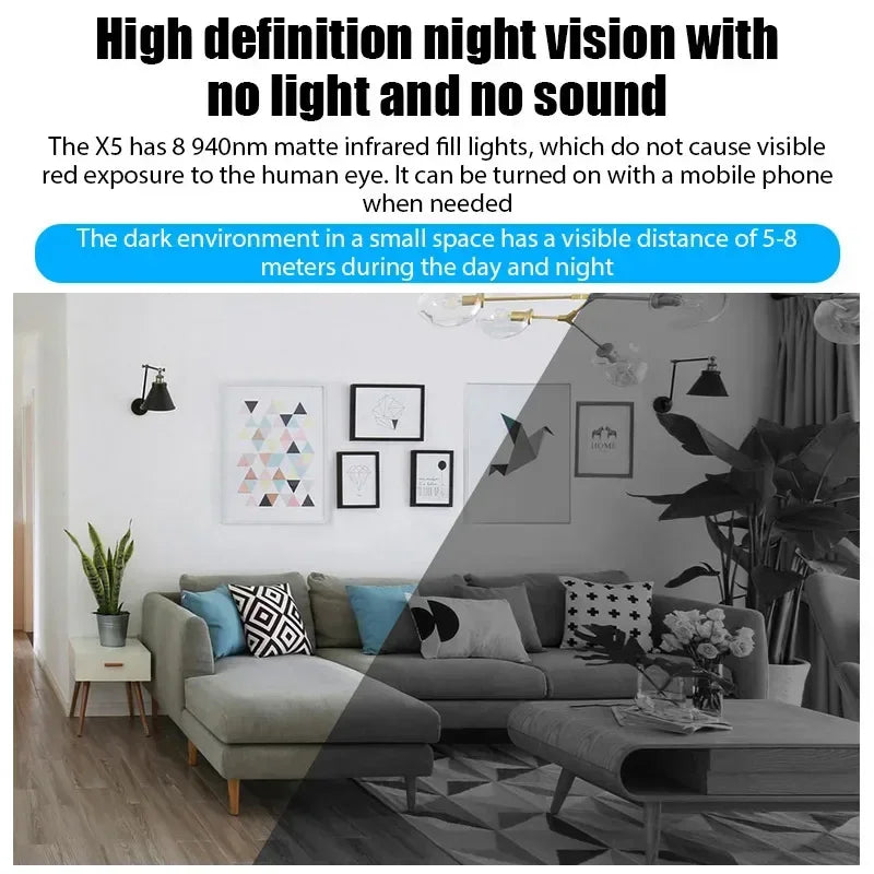 Xiaomi X5 1080P HD Camera Wifi Wireless Night Vision Motion Detection Video Camera Home Security Camcorder Audio Video Recorder
