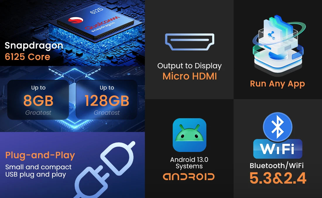 2025 MMB Max 4.0 Android13 Ultra Box QCM6125 8-Cores Wireless CarPlay Android Auto Ai Box 8+128G Auto Connection YouTube Netflix