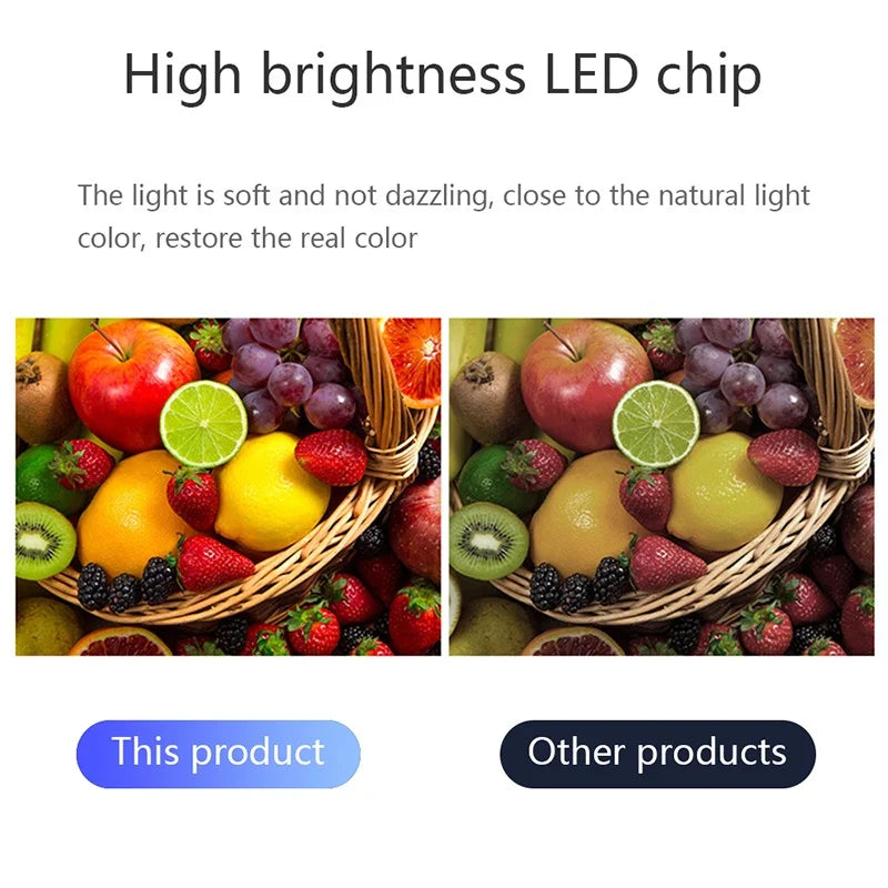USB LED Light Bulb Portable Camping Light Mini Light Bulb 5V Power Book Light Student Study Table Lamp Outdoor Fishing Lighting