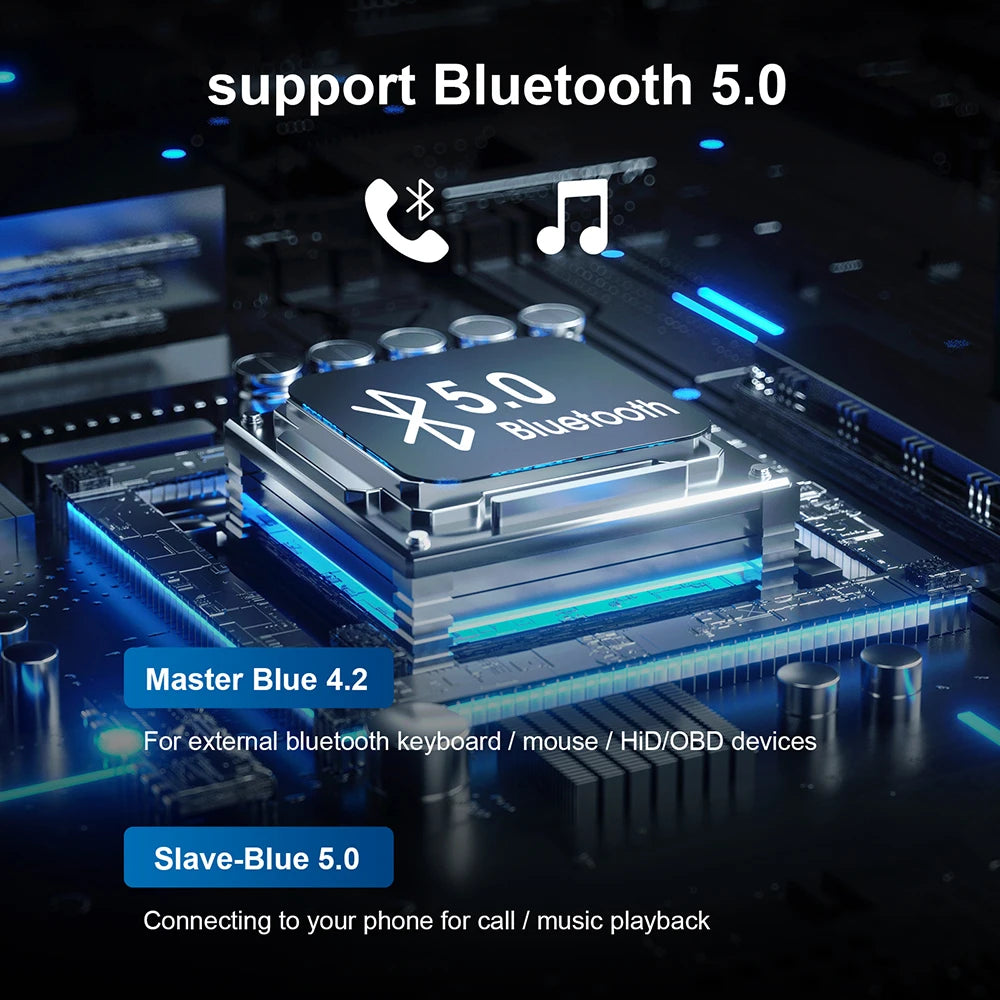 2025 Android 13 Carplay Box Android Auto Wireless Smart TV Box 2G+32G Car Intelligent System WIFI Support Netflix YouTube